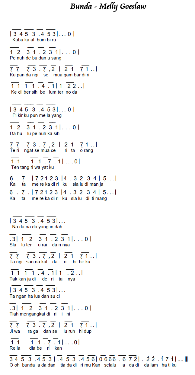 Not Angka Lagu Kesempurnaan Cinta Guru