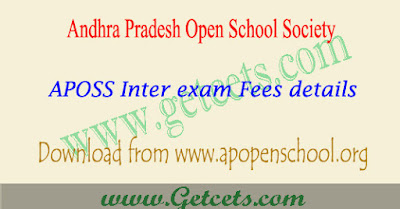 AP open inter exam fee last date 2024, APOSS time table