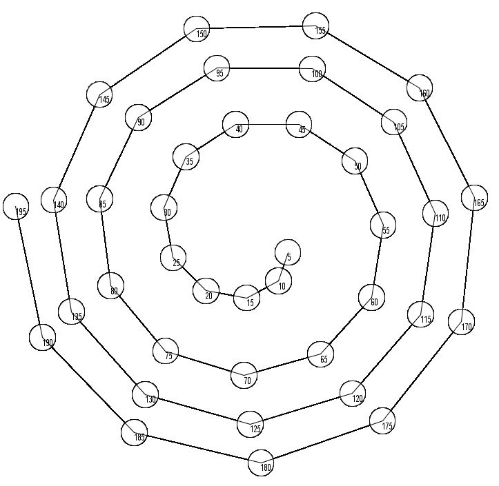 dots-lines-spirals
