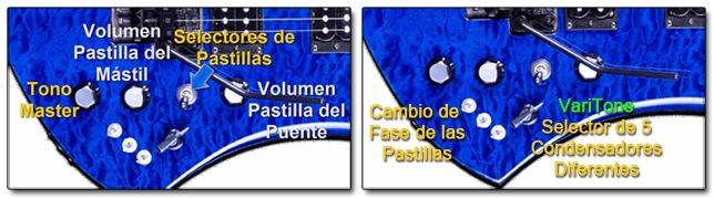 Controles Mockingbird MK7 Controles de la B. C. Rich Mockingbird MK7