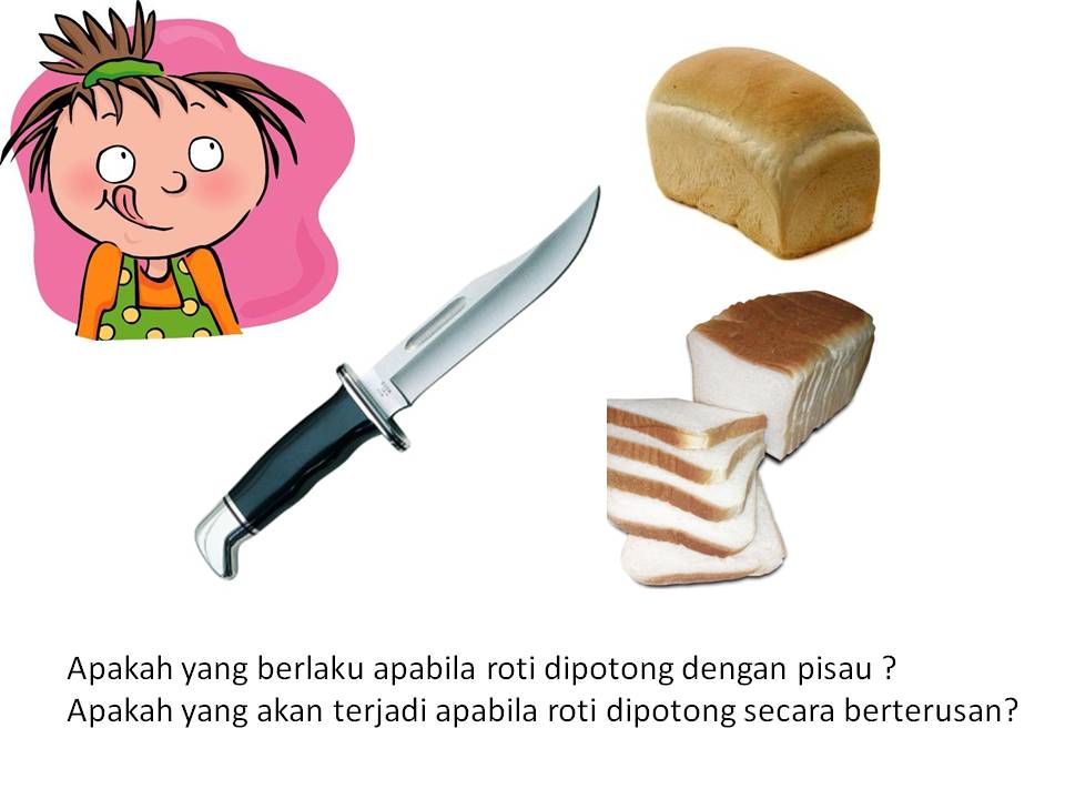 Jawapan Ask Tingkatan 2 Aktiviti 3.11  kebayamudax