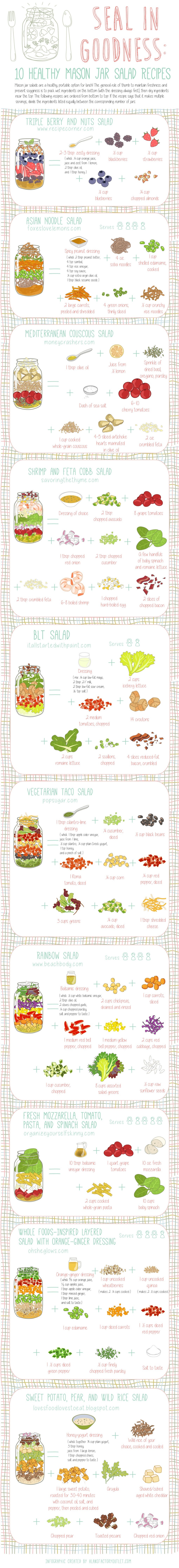 Seal In Goodness: 10 Healthy Mason Jar Salad Recipes