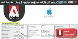 Adobe Acrobat Reader pour Mac - Visionneuse PDF pour Mac