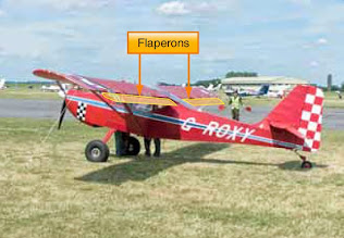 Dual Purpose Flight Control Surfaces of a Fixed-wing Aircraft