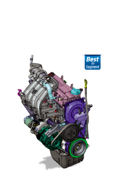 Hyundai Santro 2018 - Performance Hyundai Santro 2018 - Performance