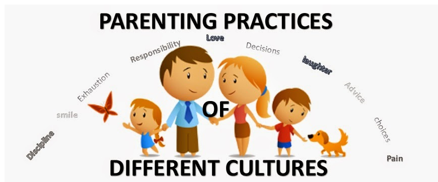 parenting habits throughout varied cultures parenting strategies through diverse cultures