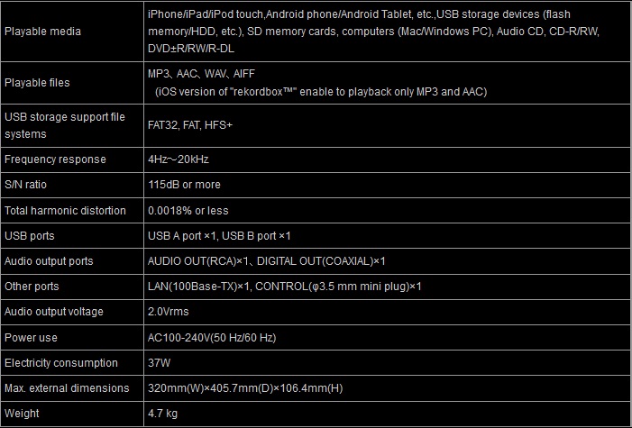 Warlics Quests - AQW