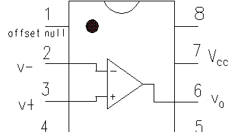 Tech Lab: Experiment 8: Design an Inverting and Non-Inverting Amplifier