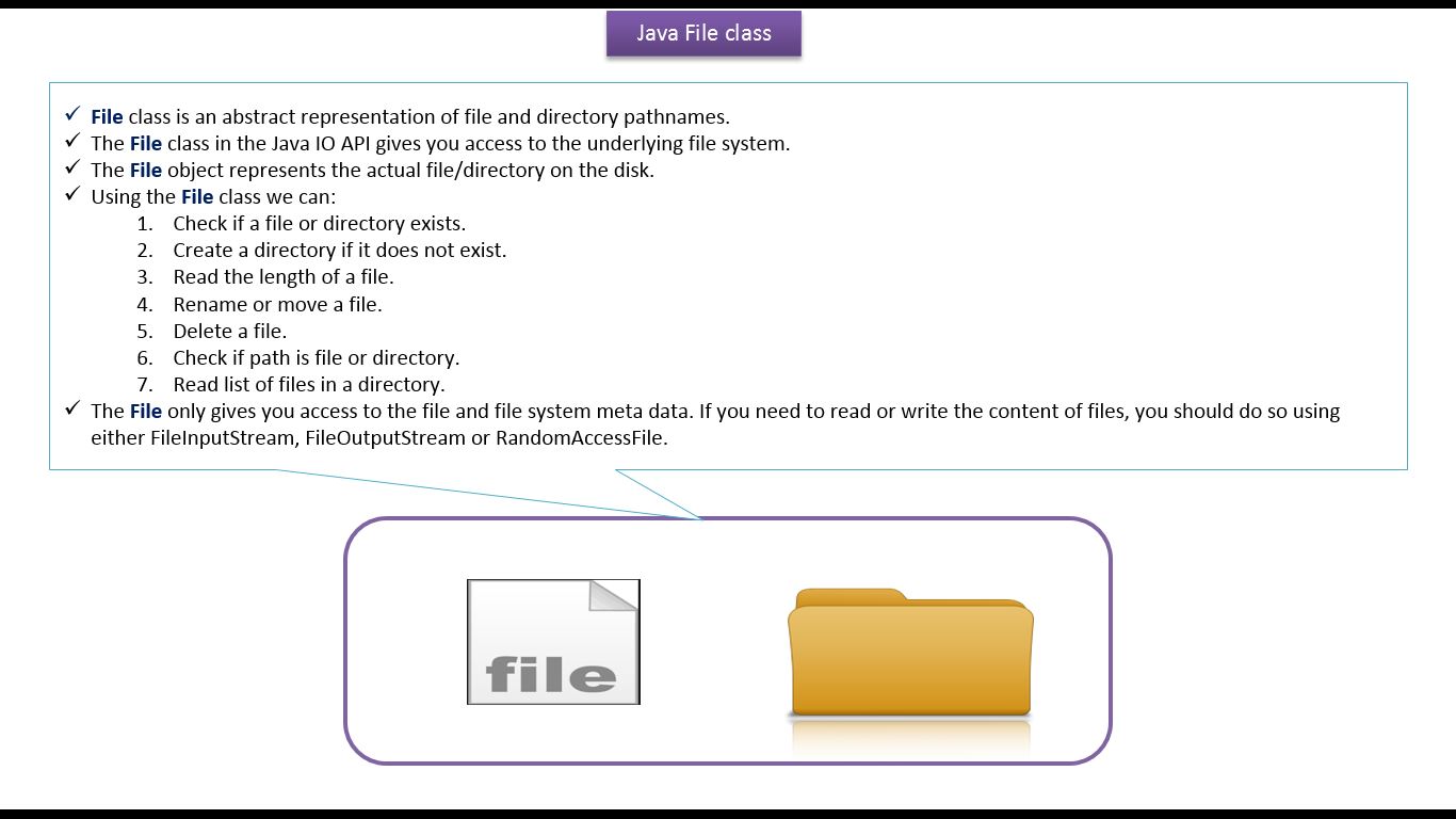 Джава class-файл. Файл java. Сайт не работает с java. Файл java. Remove file java.