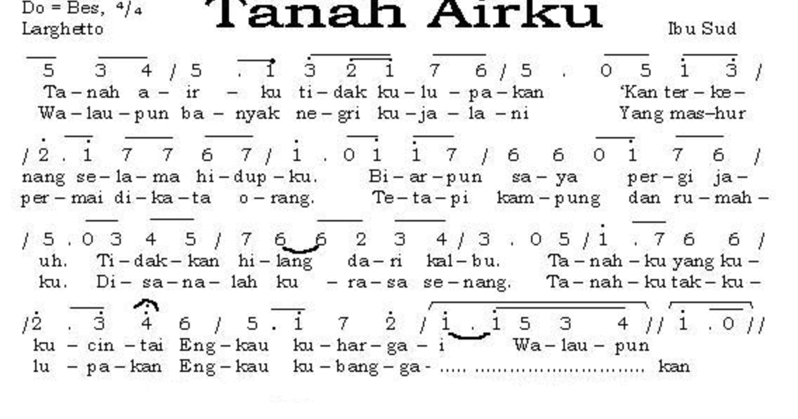 Not Angka Lagu Tanah Airku Ibu Sud Not Angka dan Lirik Lagu Populer