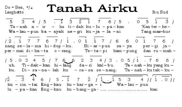 Lirik Lagu Tanah Airku