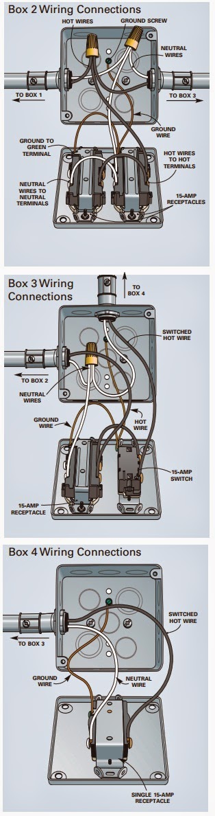 Electrical Engineering World: Wiring Connections in Electrical Boxes