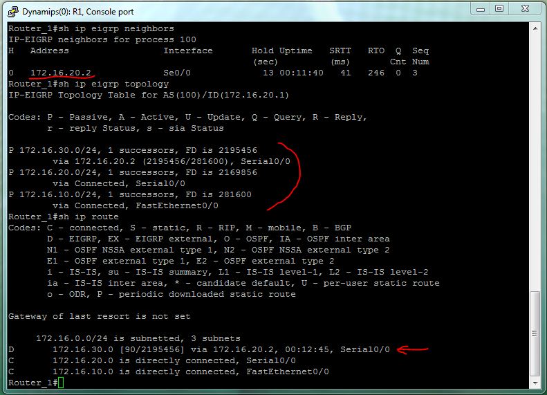 IT it's easy in English Configure EIGRP on cisco routers
