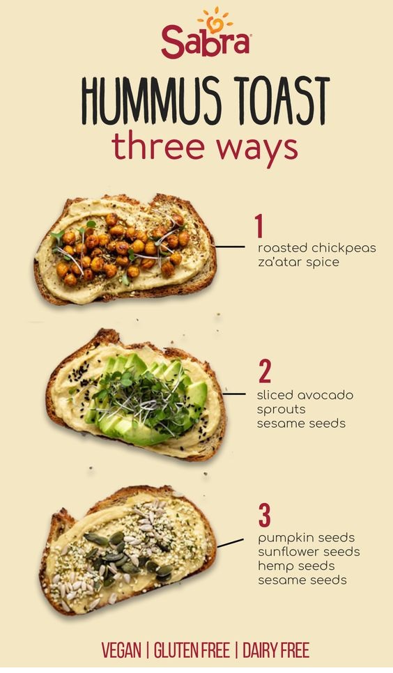 Hummus Toast 3 Ways