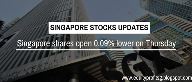 Singapore stock Tips