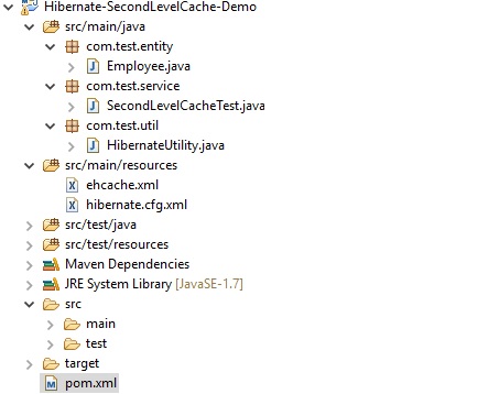 hibernate annotations in detail hibernate annotations in detail