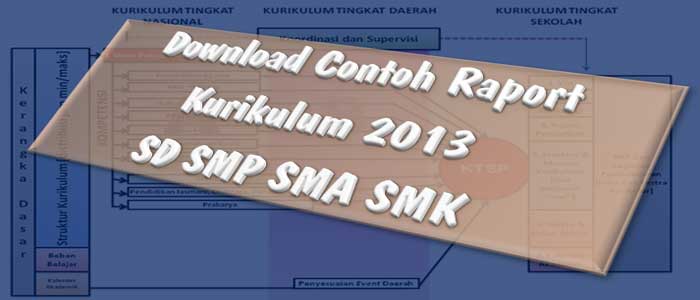 Download Contoh Raport Kurikulum 2013 SD SMP SMA SMK Download Contoh Raport Kurikulum 2013 SD SMP SMA SMK