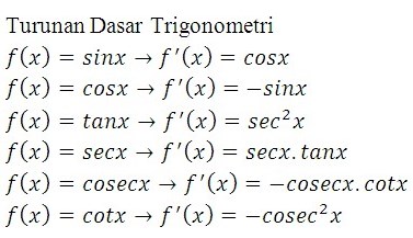Turunan Dasar Trigonometri Turunan Dasar Trigonometri