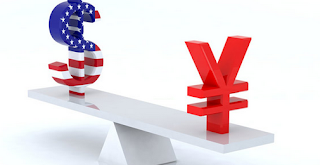 Forex gains and losses ato