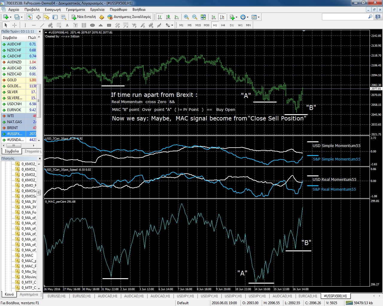 Bp forex bloomberg