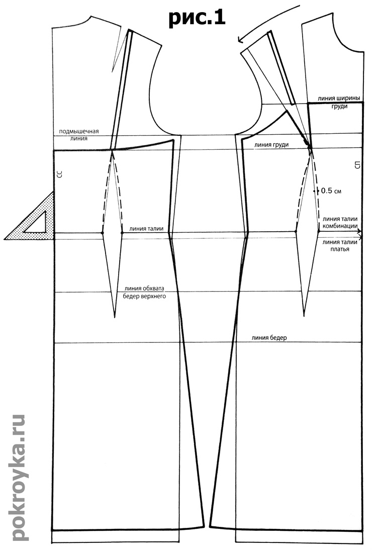 Построение выкройки