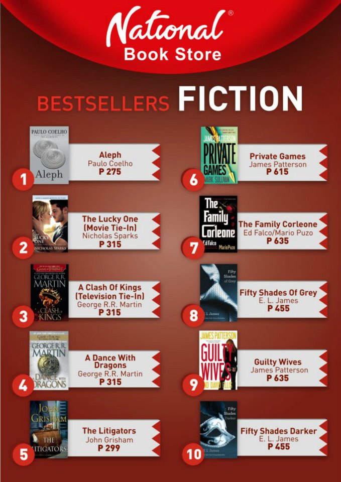 Justin Aquino's Blog National Bookstore Best Seller for the Month of July