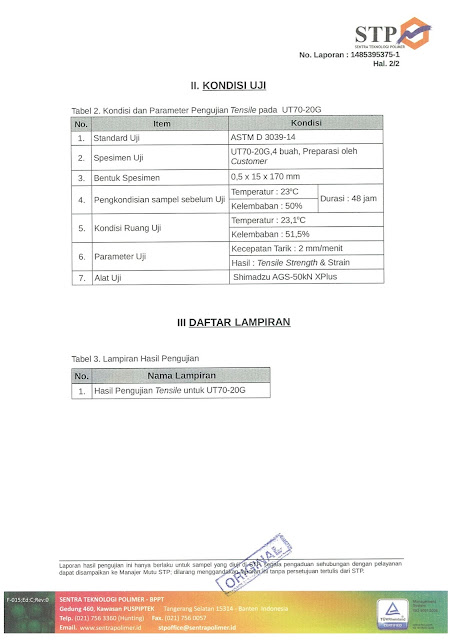 hasil uji CFRP Toray