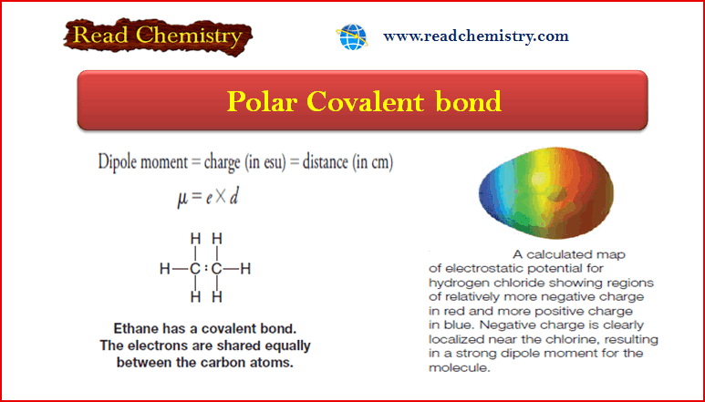 Polar Covalent Bond and Dipole moment