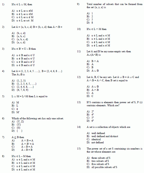 KIPS Mathematics Book For Entry Test