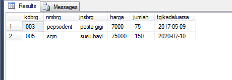 Cara Membuat Tabel Sql Server dan Penerapan Query Select - Rembang ...