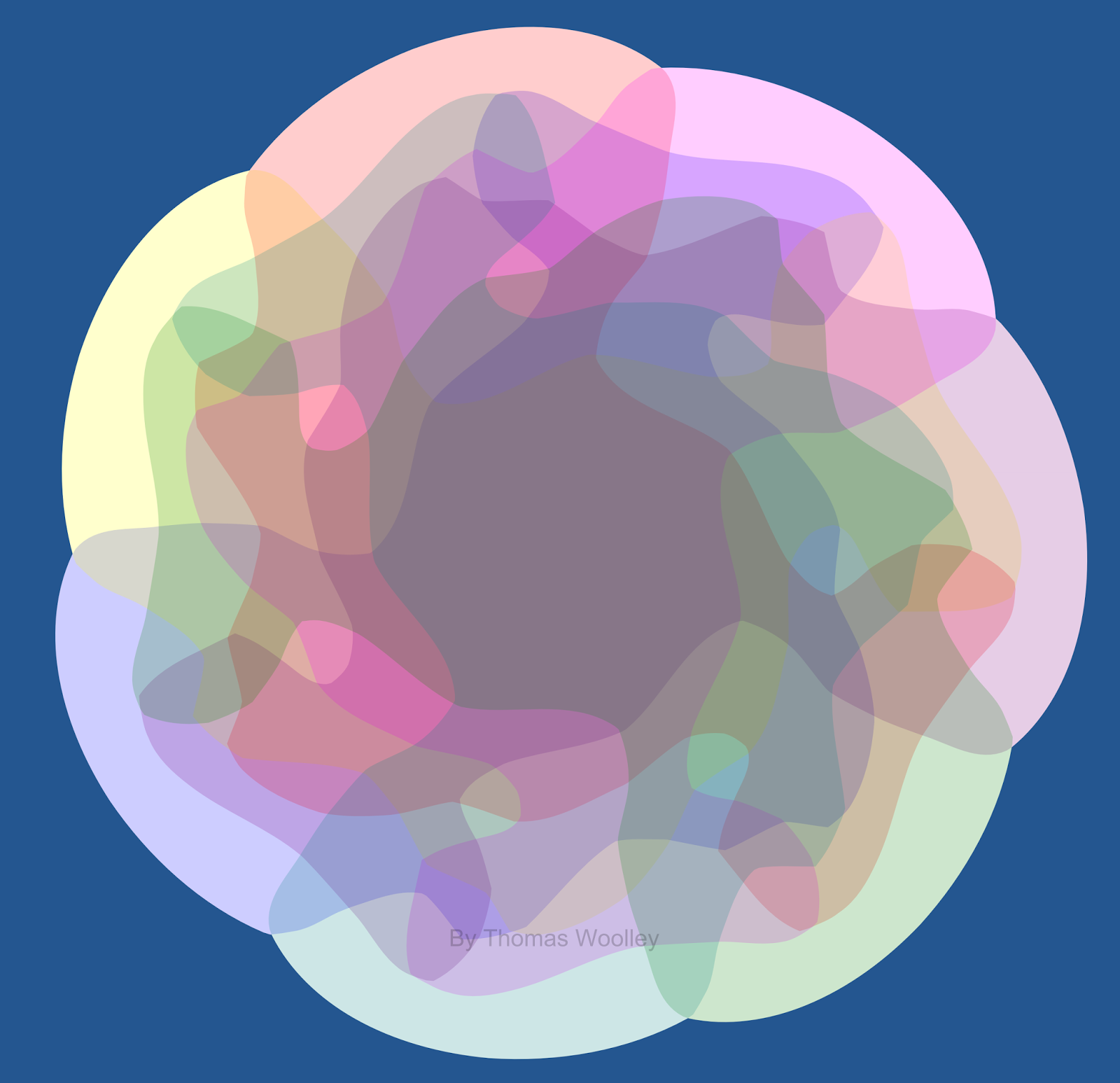 The Laughing Mathematician: Prime Venn diagrams