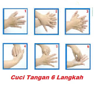Mengenal Cuci Tangan 6 langkah Menurut WHO Mengenal Cuci Tangan 6 langkah Menurut WHO