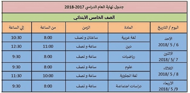 جدول امتحانات الصف الخامس الابتدائي 2018 الترم الثاني محافظة الاسكندرية جدول امتحانات الصف الخامس الابتدائي 2018 الترم الثاني محافظة الاسكندرية