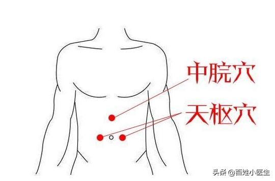 這5步按摩每天晚上做一做，助你緩解便秘，如廁不在是痛苦事(慢性便秘)