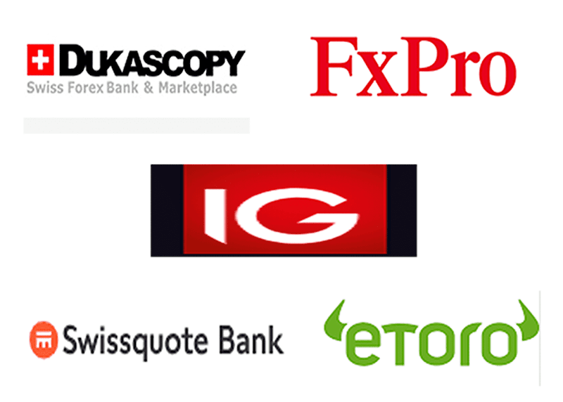 main forex modal kecil forex kehilangan uang