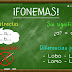 Fonética y Fonología (II): Características de los fonemas