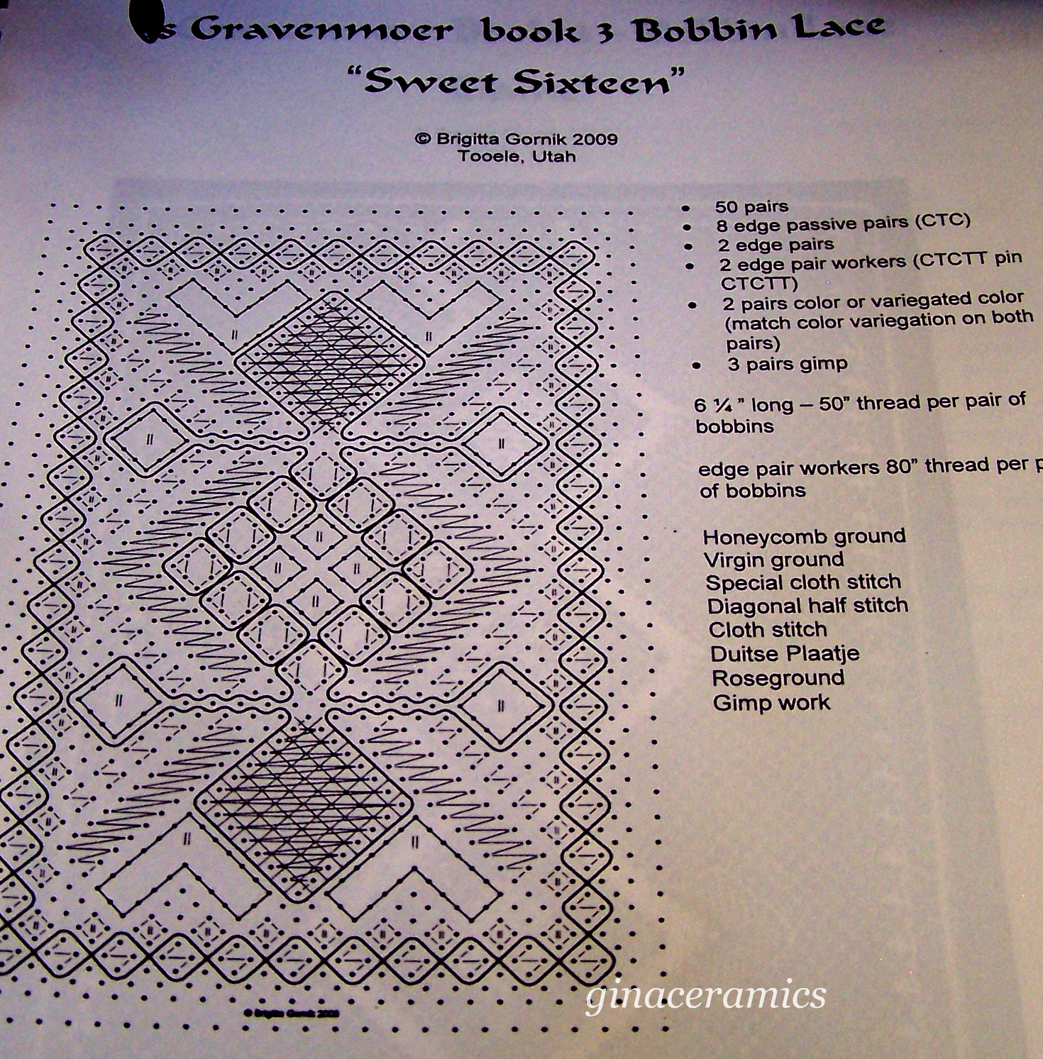 Art and Alfalfa My Sister, the Lace Maker