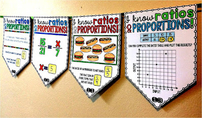 Ratios and proportions math pennant