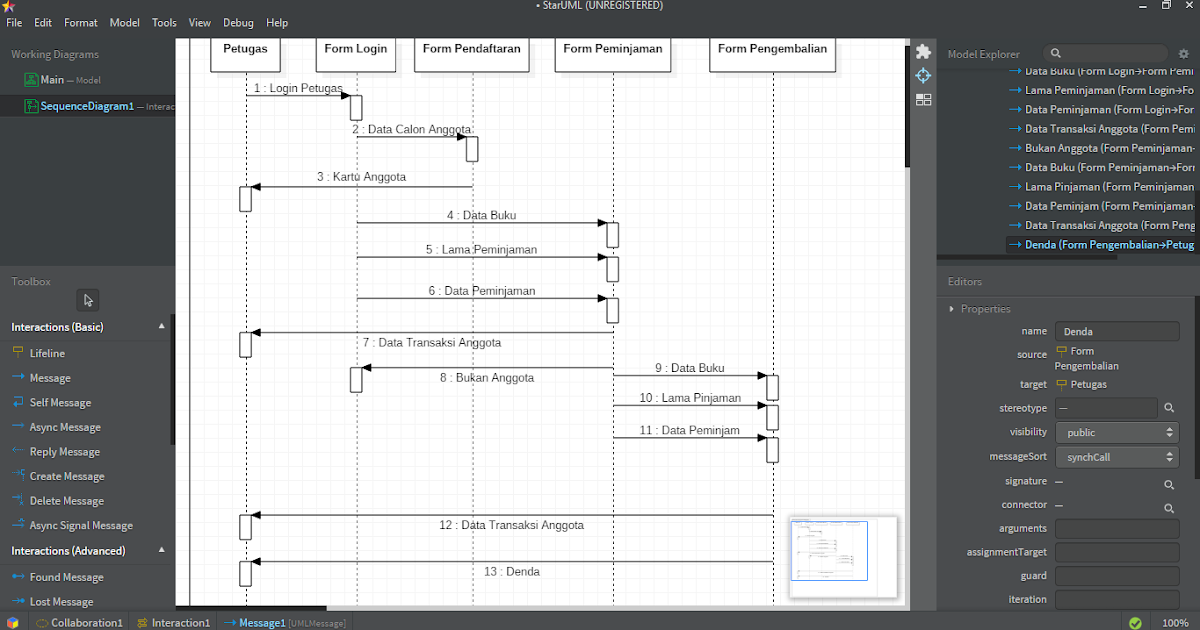 JHouse Activity: Diagram Sequence & Diagram Class