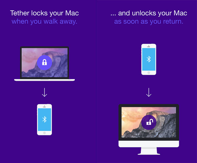 aplicaciones para MAC 2018