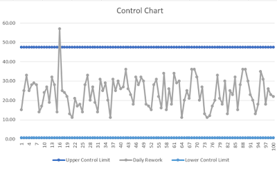R World: What a Manager Should Know: Deming's Four Elements of Profound
