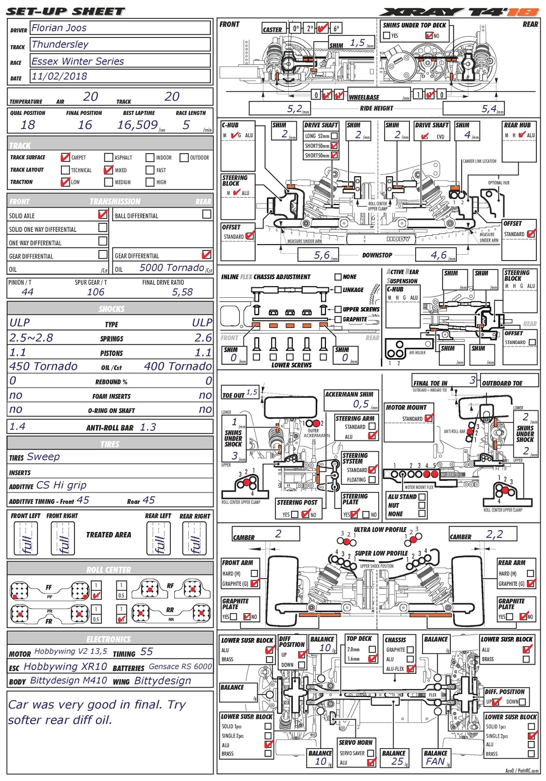 Extraordinary BMW Ews 3 Wiring Diagram Ideas - Best Image Diagram ... Extraordinary BMW Ews 3 Wiring Diagram Ideas - Best Image Diagram ...