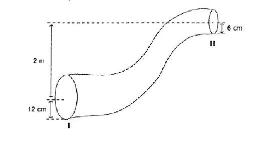 Jawaban Soal Uk Bab 4 Fisika Kelas Xi Fluida Dinamik Tetikus Id Jawaban Soal Uk Bab 4 Fisika Kelas Xi Fluida Dinamik Tetikus Id