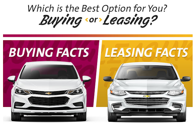 Buying vs. Leasing at Graff Mt. Pleasant Buying vs. Leasing at Graff Mt. Pleasant