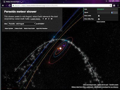 snapshot from meteor shower visualisation