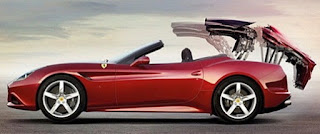 2017 Hardtop Convertible Best New Cars For 2018 Supercarworld 2017 Ferrari California T