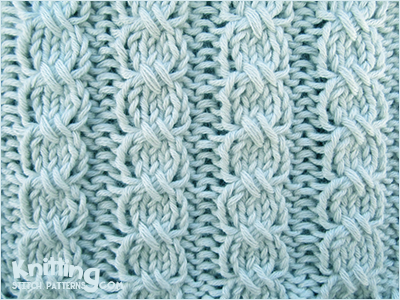 Cross Stitch Cable is a mock cable stitch since the crossing is accomplished with slip stitches rather than a cable needle