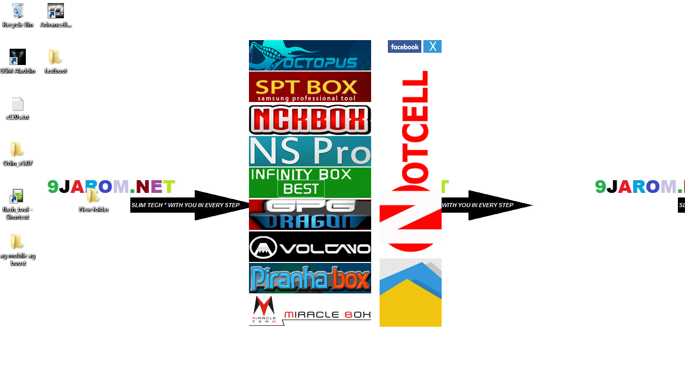 DOWNLOAD ALL IN ONE GSM FLASHING BOX CRACK Androrepair