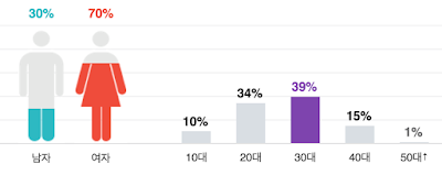 Screen%2BShot%2B2016-11-08%2Bat%2B5.35.1