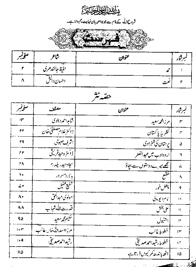Urdu Lazmi For Class 10 Book Punjab Textbook Board Free Download Free